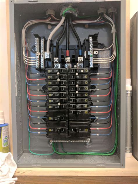 electrical panel box for one family home|electrical panels for homeowners.